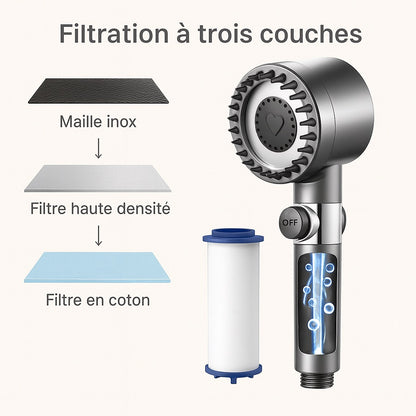 Cleanae Pure – Système de Douche Purifiant