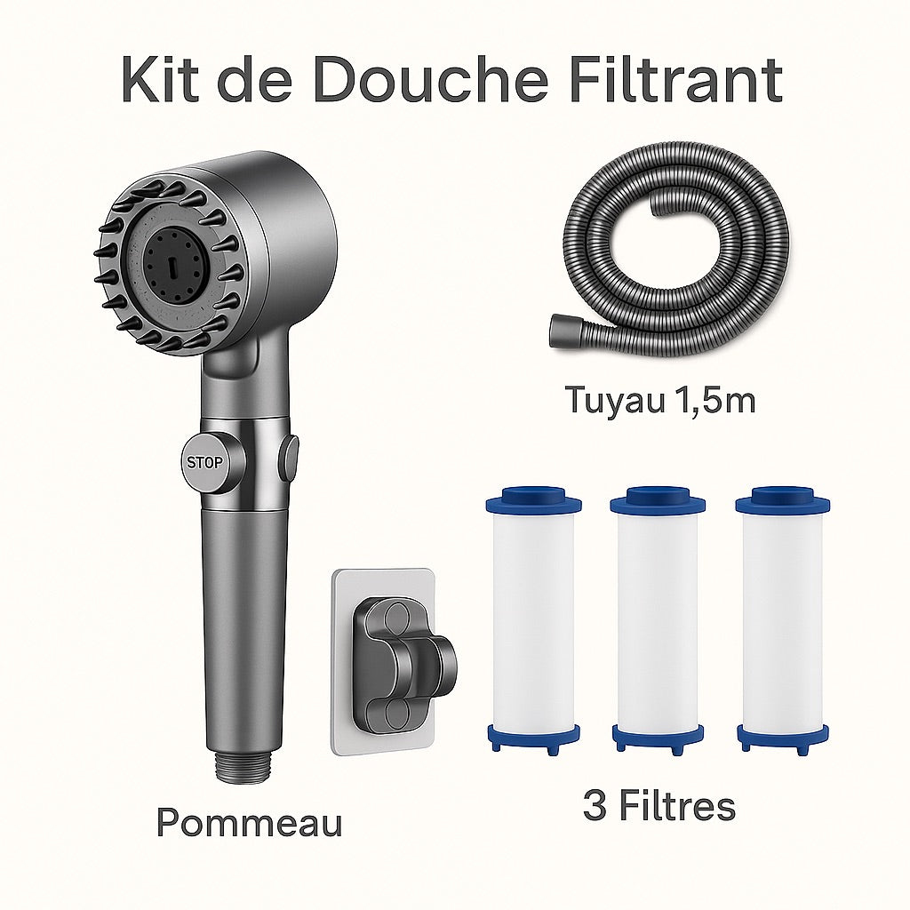 Cleanae Pure – Système de Douche Purifiant