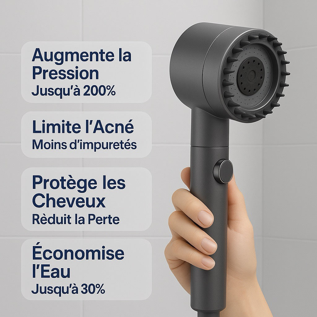 Cleanae Pure – Système de Douche Purifiant