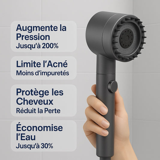 Cleanae Pure – Système de Douche Purifiant